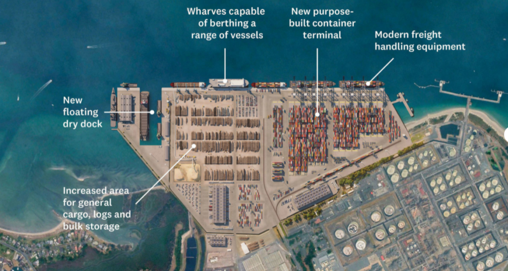 Northport looks to expansion in embrace of growing container output ...